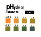 MicroFine pH Paper measures acid range of 2.9-5.2.